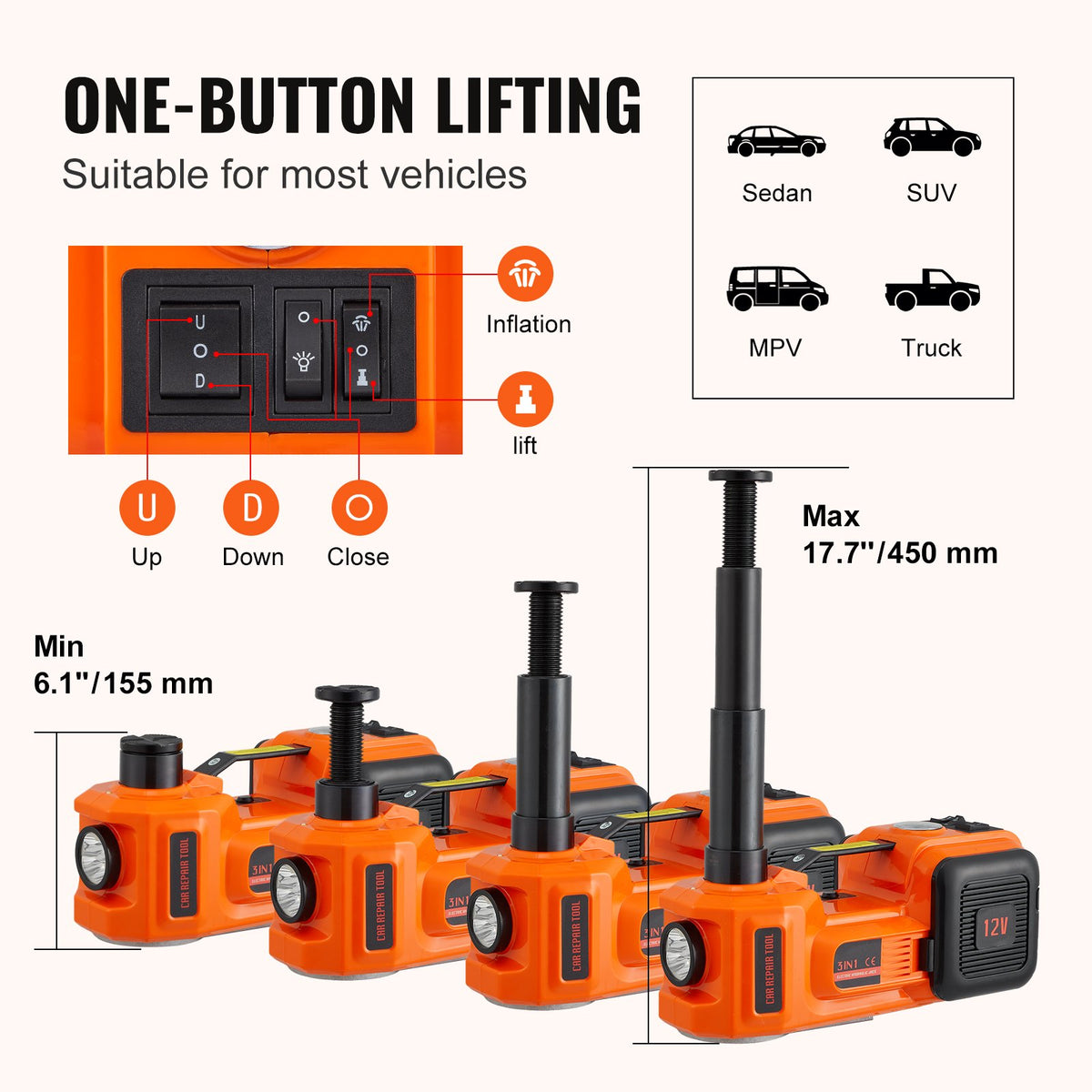 Electric Hydraulic Car Floor Jack 5 Ton 12V w/Impact Wrench Inflator